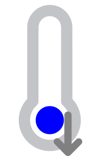 temp